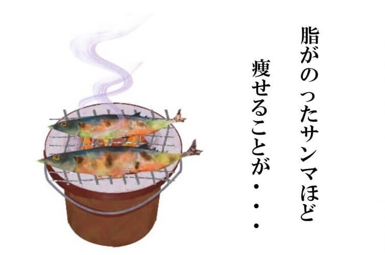 2017年さんま値段は2倍に!?内臓脂肪を燃やして食べる方法があるって知ってる?